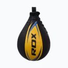 Pera e palle da boxe