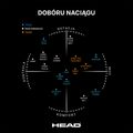 Corda da tennis HEAD Sonic Pro 12 m nero 4
