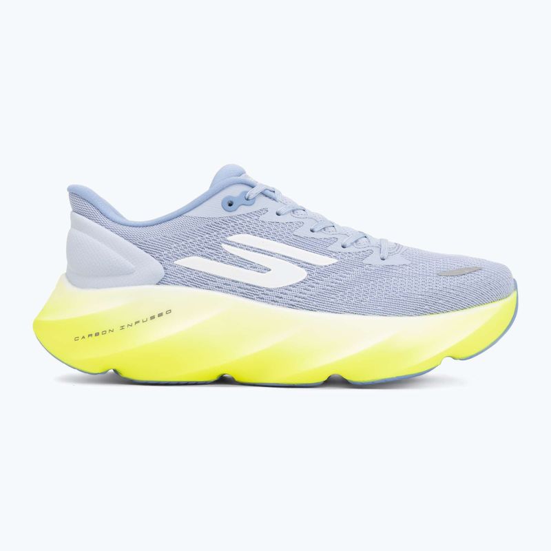 Scarpe da running da donna SKECHERS Skx Aero Burst 172210 blue 2