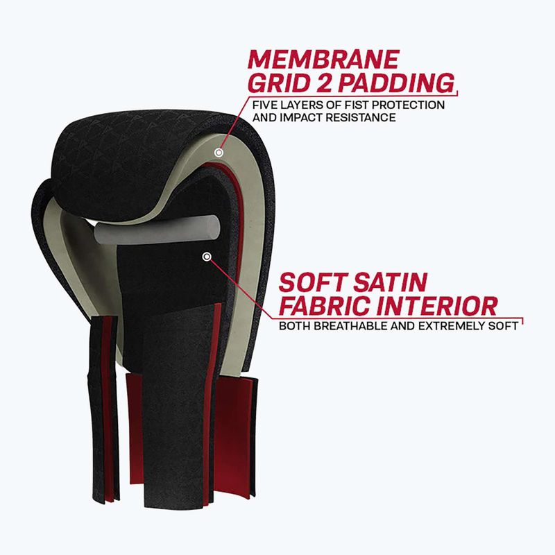 Guanti da boxe RDX REX F4 rosa/nero 6