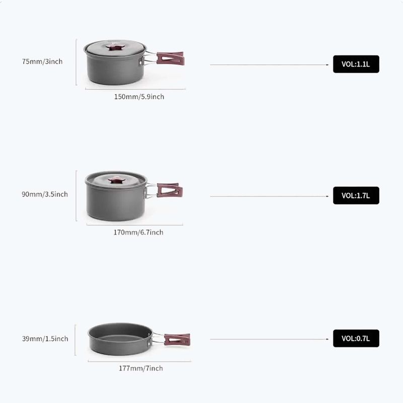 Set di stoviglie da campeggio Fire-Maple FMC-202 3