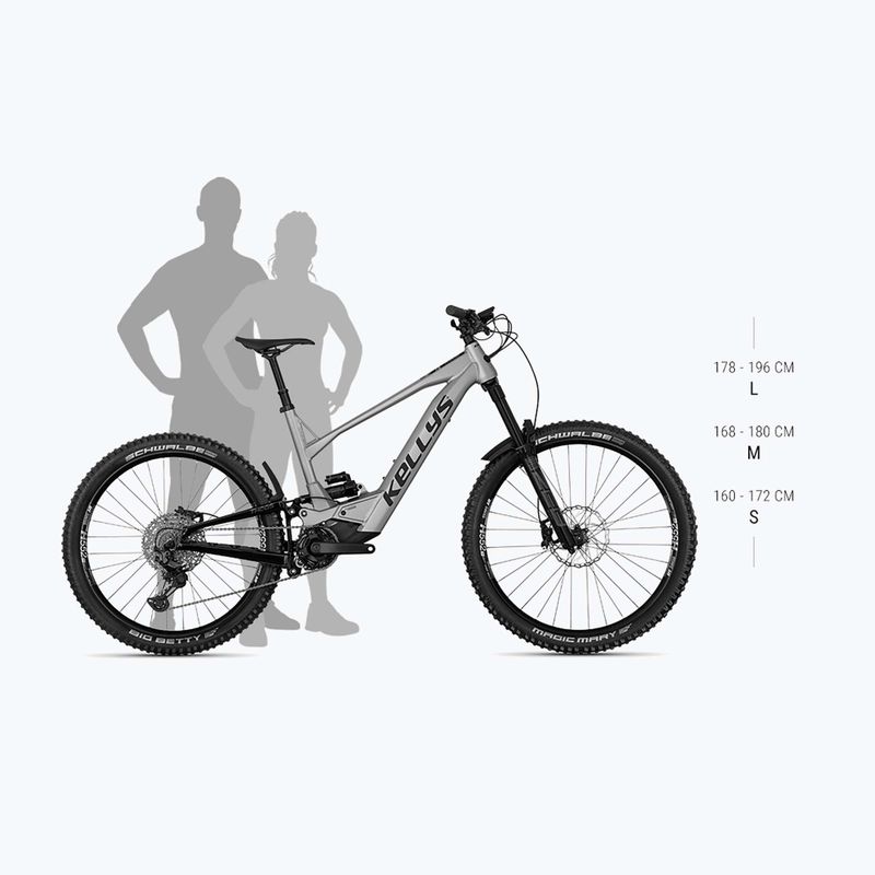 Bicicletta elettrica Kellys Theos RS10 P 29"/27.5" 725Wh titanium 2